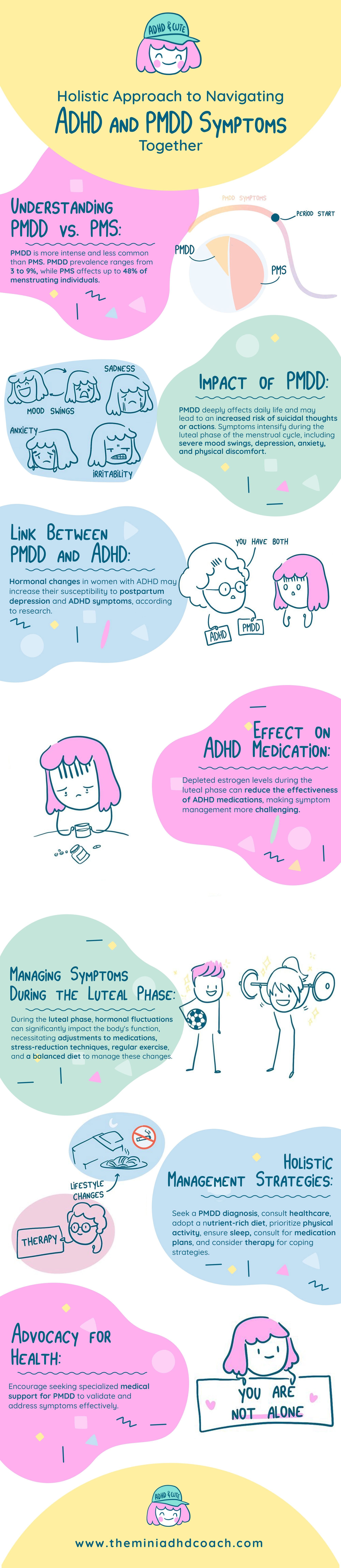 Navigating ADHD And PMDD Understanding The Complex Interplay